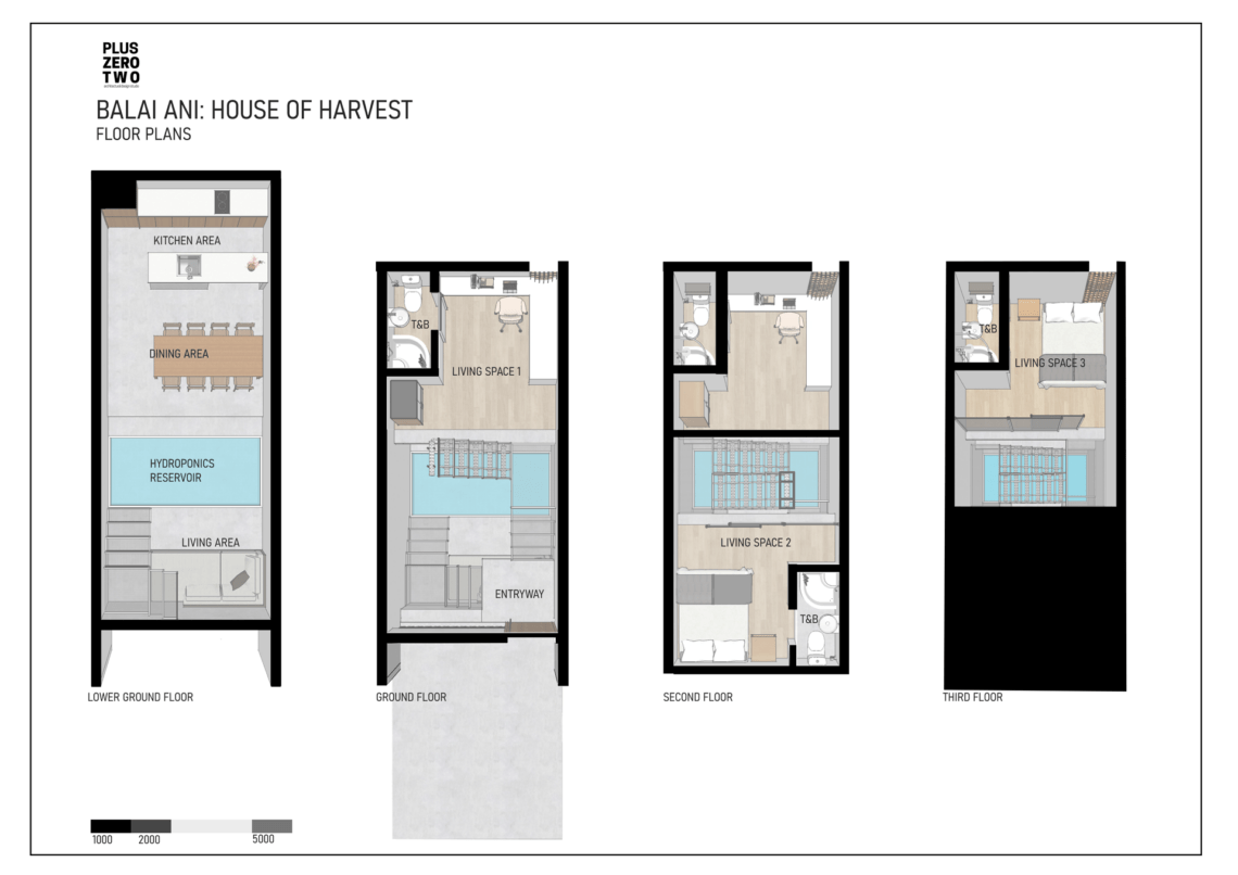 WAF2024 Balai Ani Plans